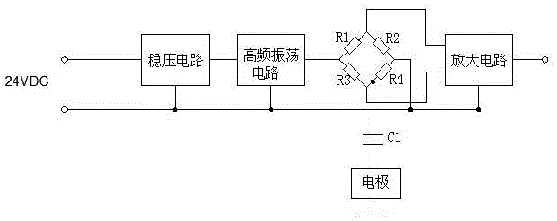 High-frequency oscillating wave capacitance method oil leakage detection and alarm device