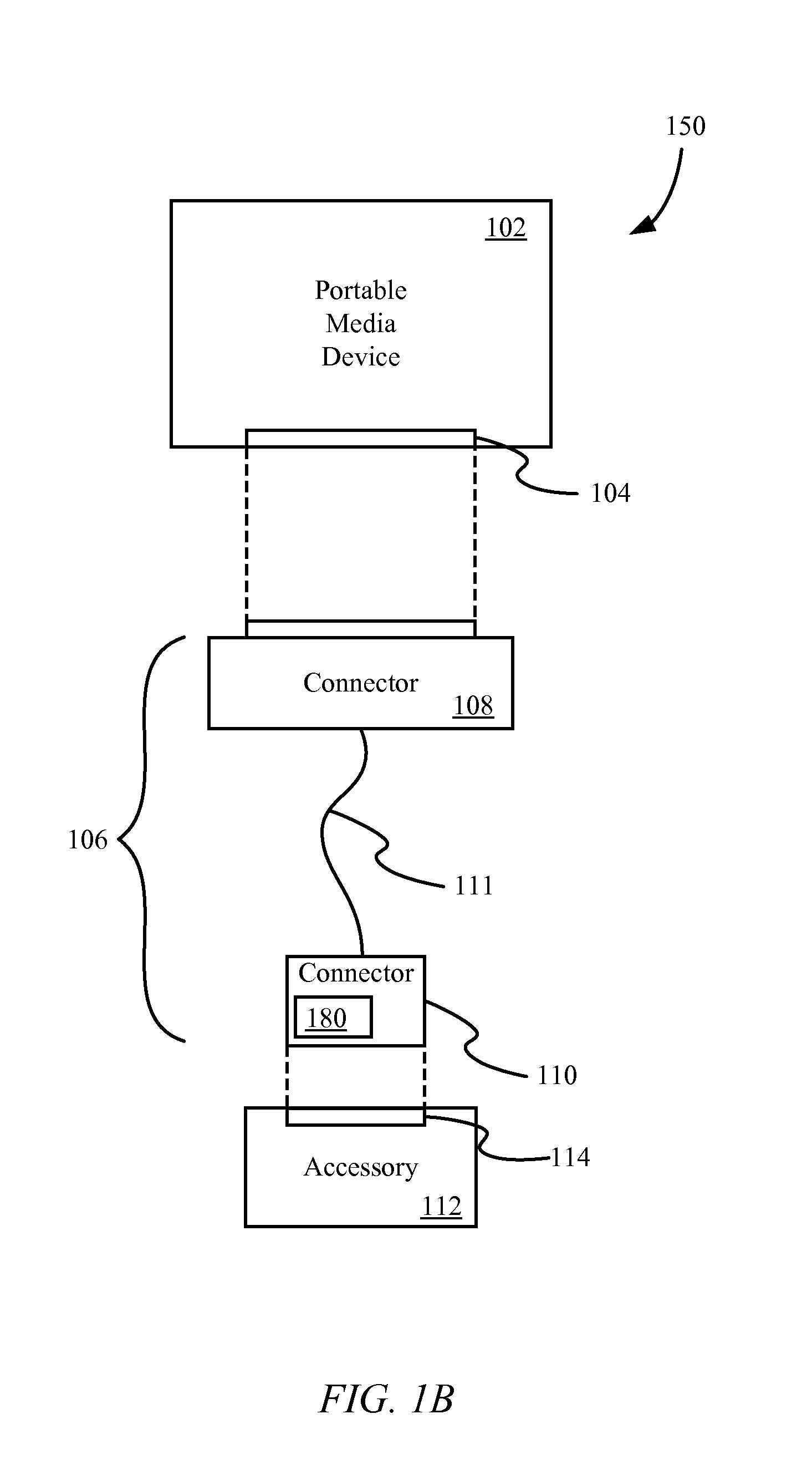 Accessory device authentication