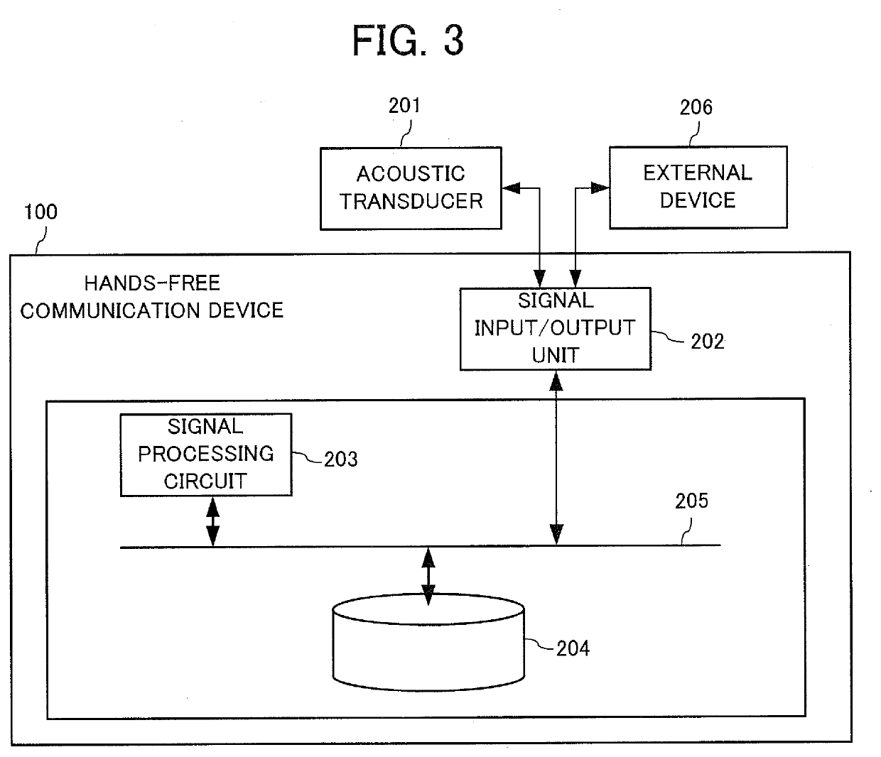 Acoustic signal processing device, acoustic signal processing method, and hands-free communication device