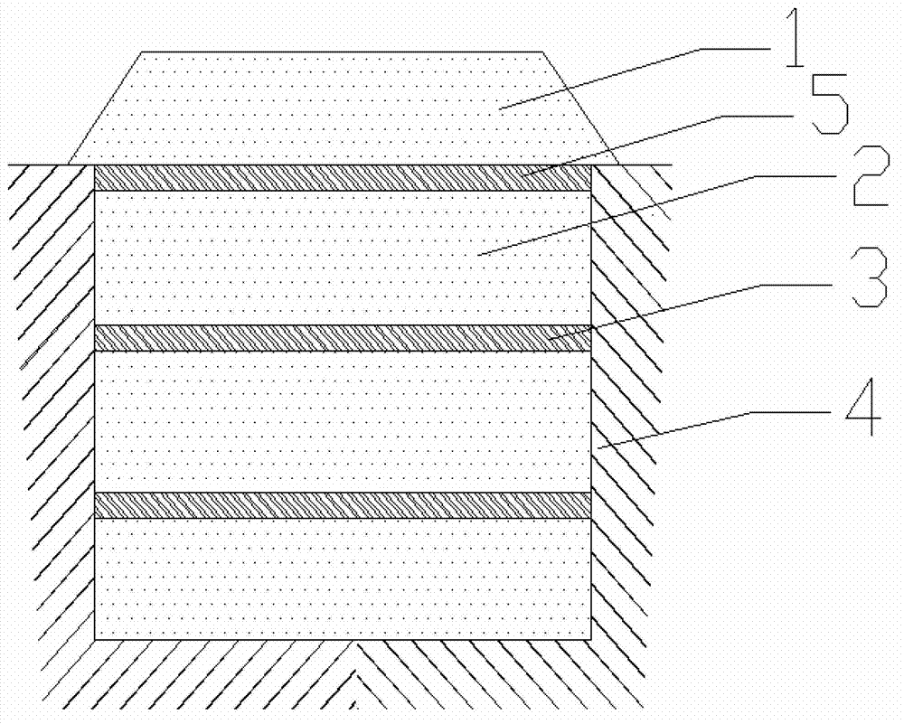 Method for filling distilled grain into fermentation pond