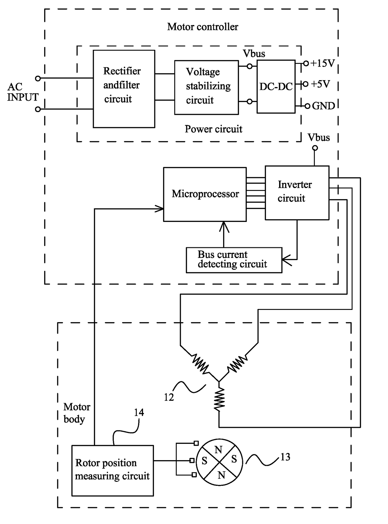 Method for acquiring constant torque of electronically commutated motors