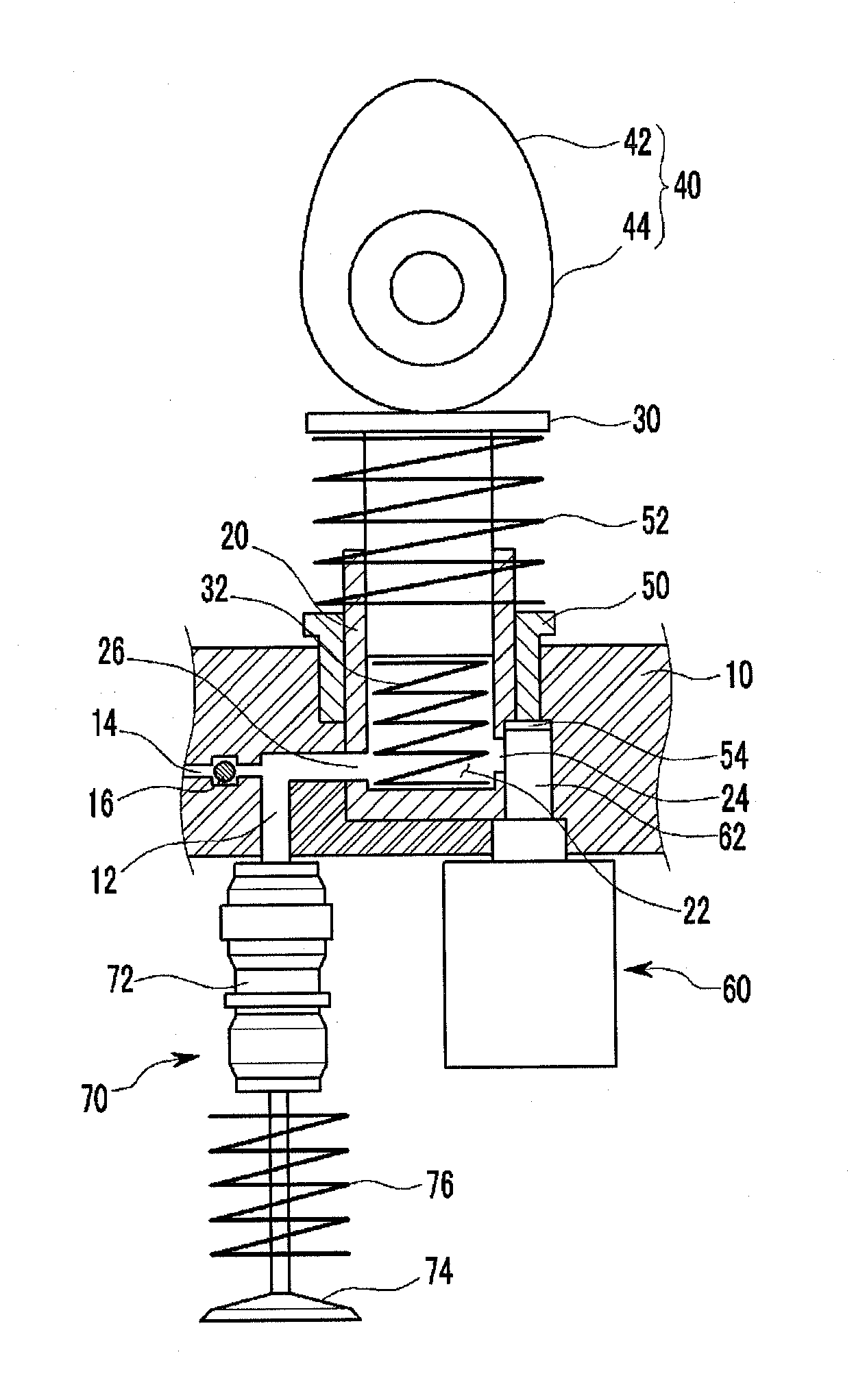 Electro-hydraulic variable valve lift apparatus