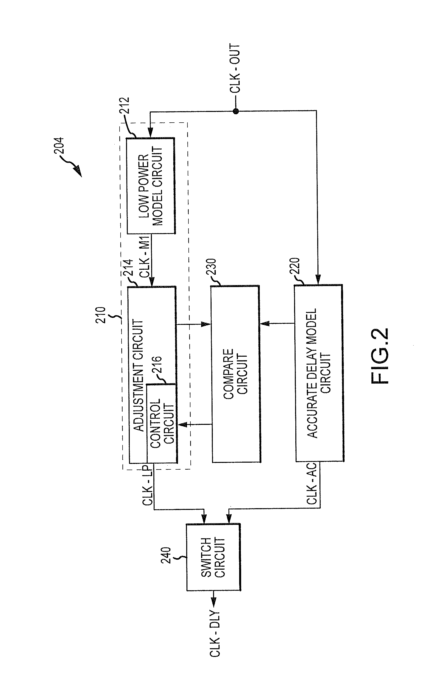 Circuits, apparatuses, and methods for delay models