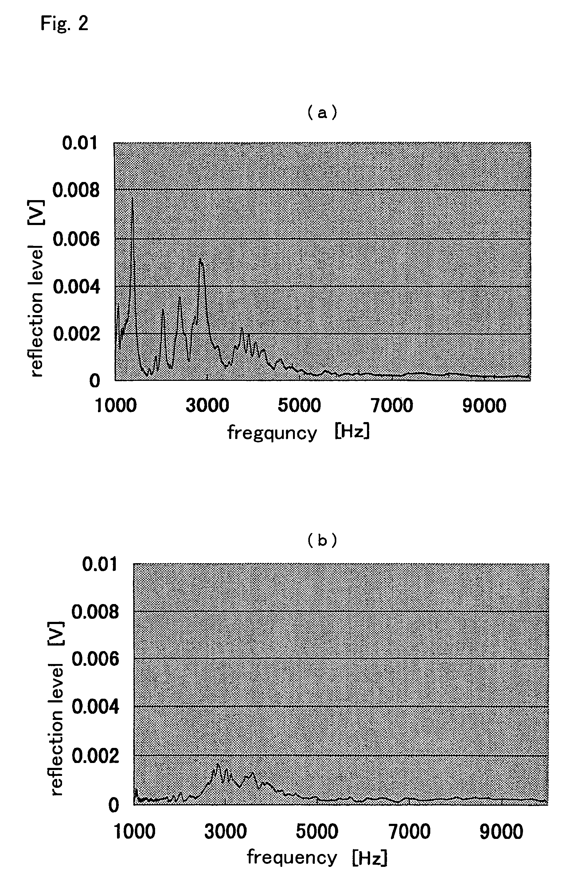 Structure inspection device