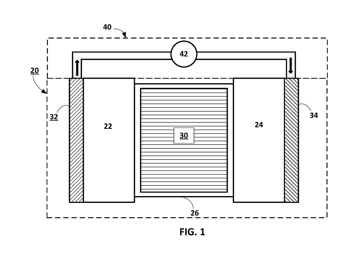 Lithium metal battery with hybrid electrolyte system