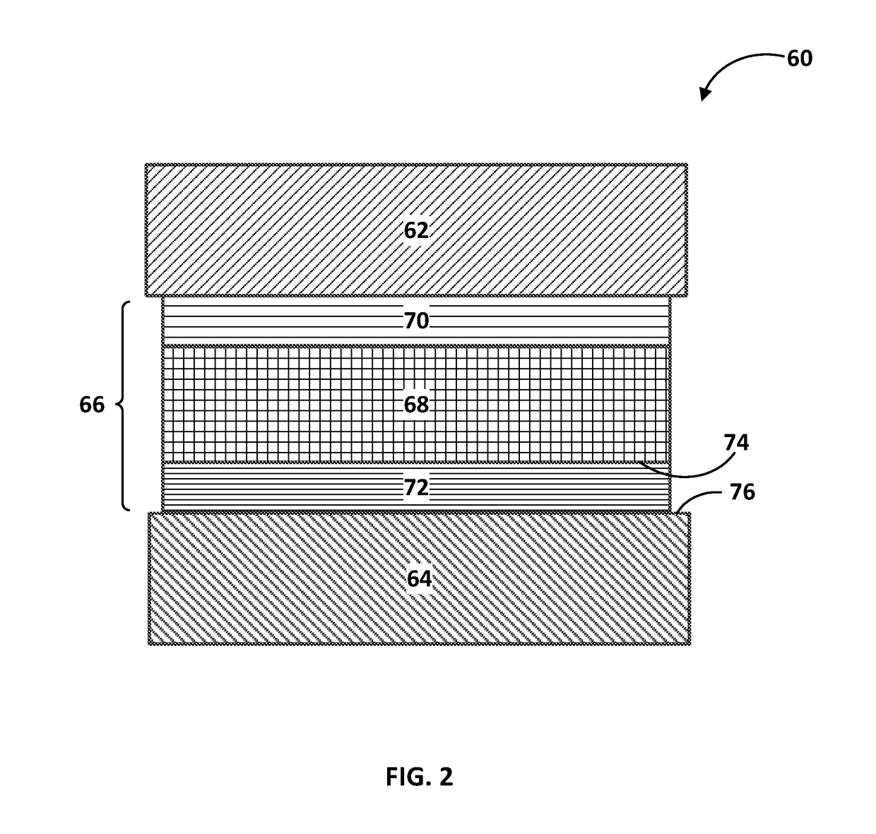 Lithium metal battery with hybrid electrolyte system