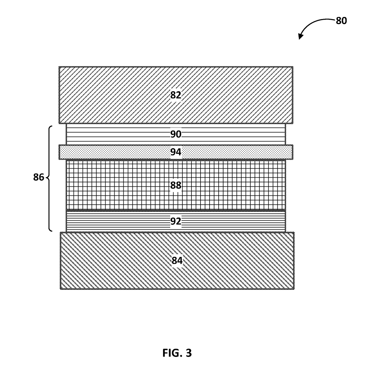 Lithium metal battery with hybrid electrolyte system