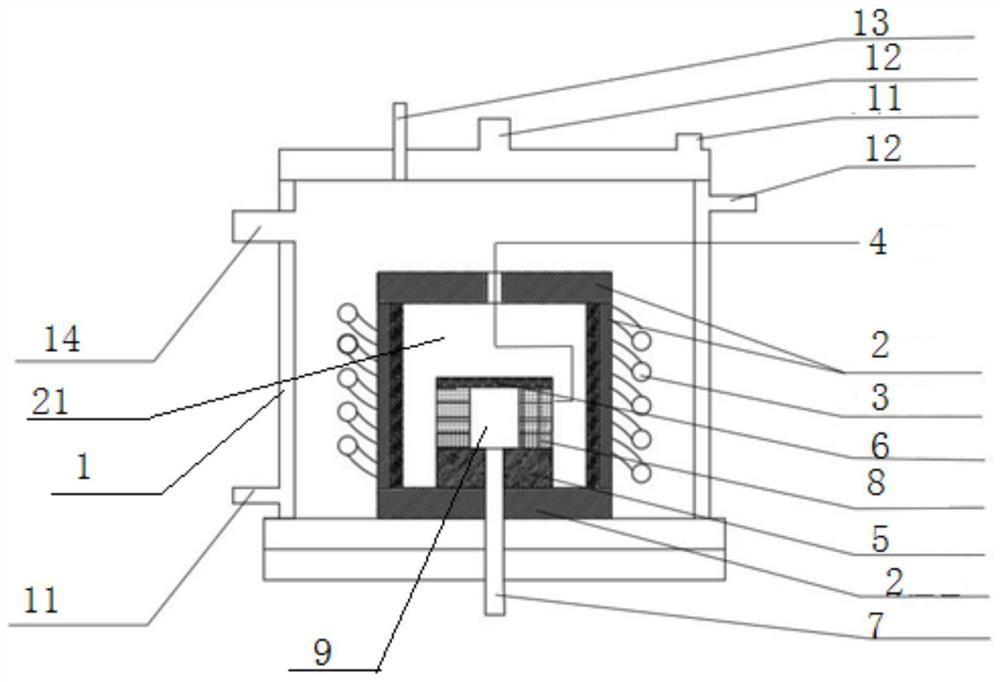 Preparation method of bent nano carbon fiber reinforced C/C composite material