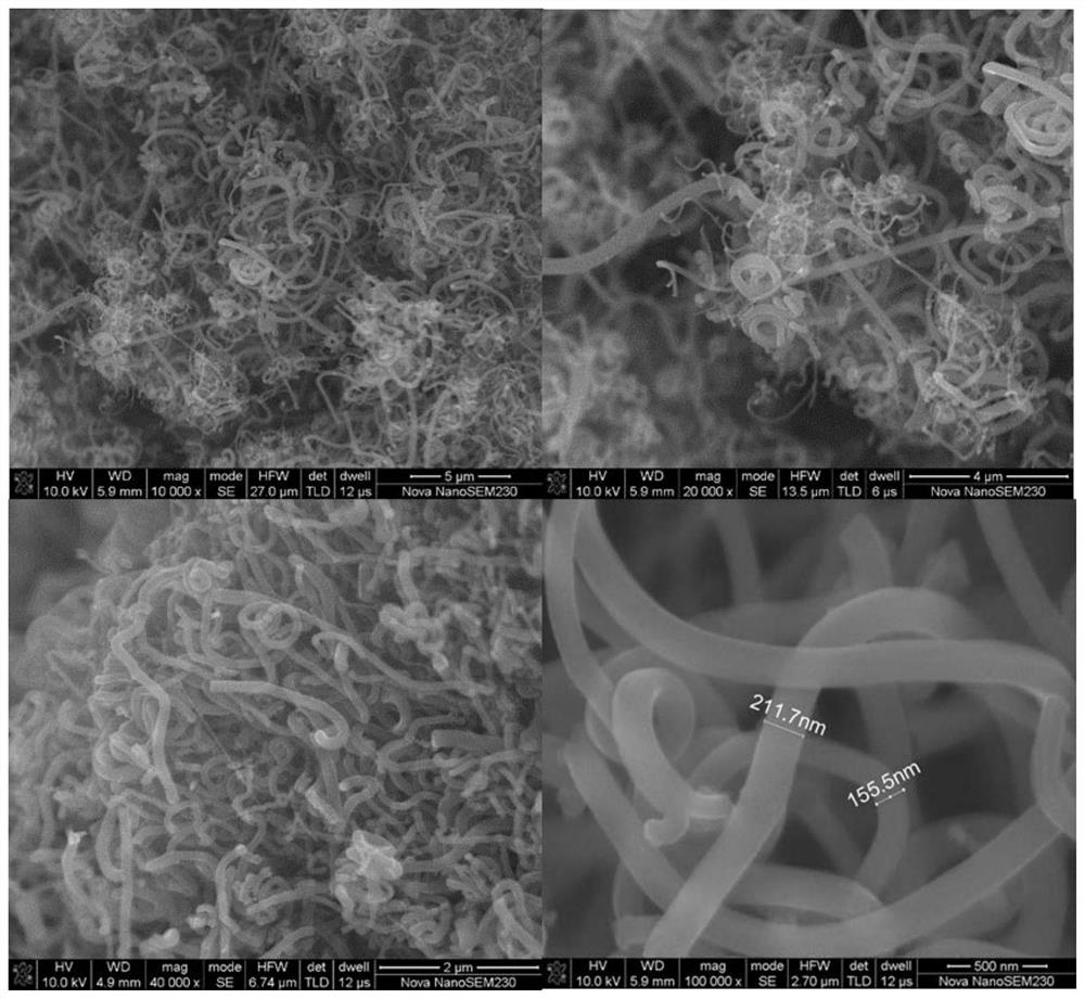 Preparation method of bent nano carbon fiber reinforced C/C composite material