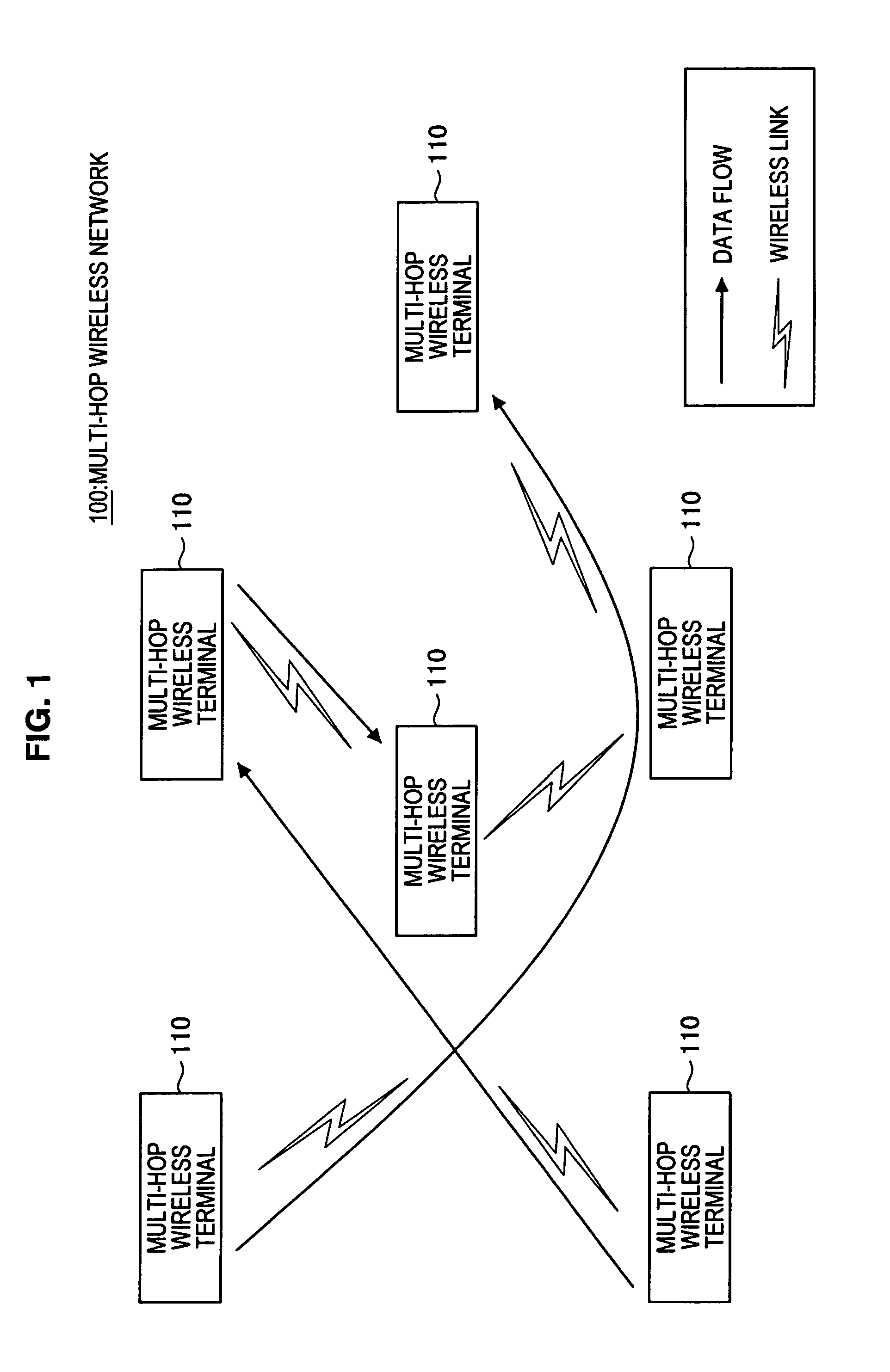 Multi-hop wireless terminal and traffic control method thereof