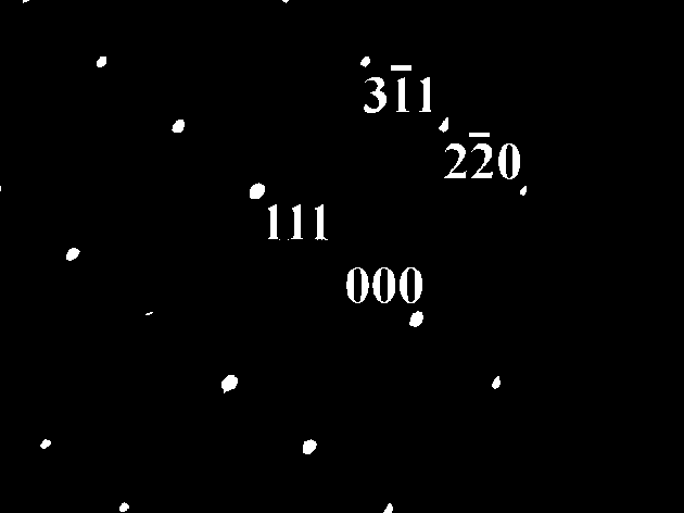 Method for improving emission stability of high-temperature electrons of SiC field emission cathode materials