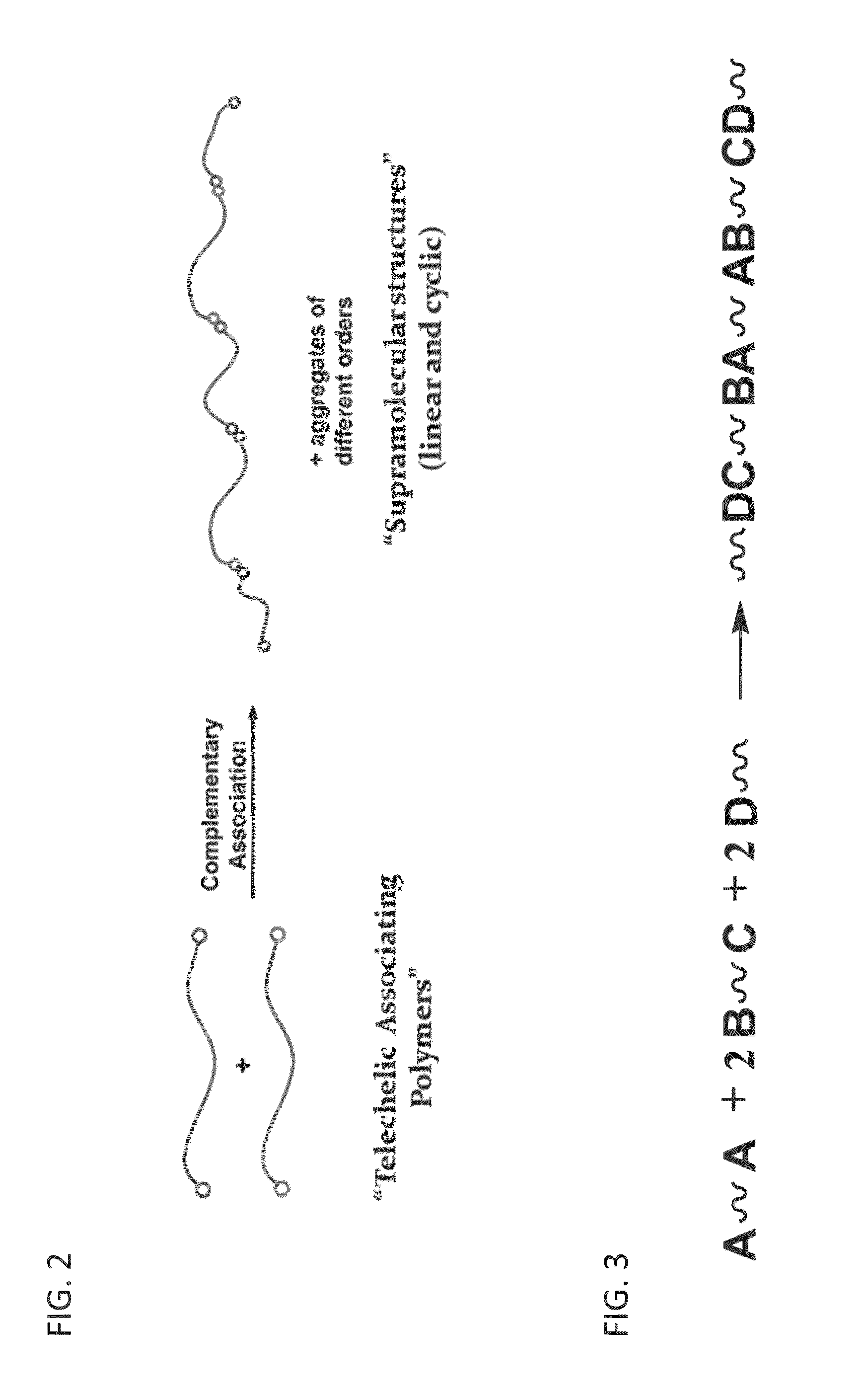 Associative polymers for mist-control