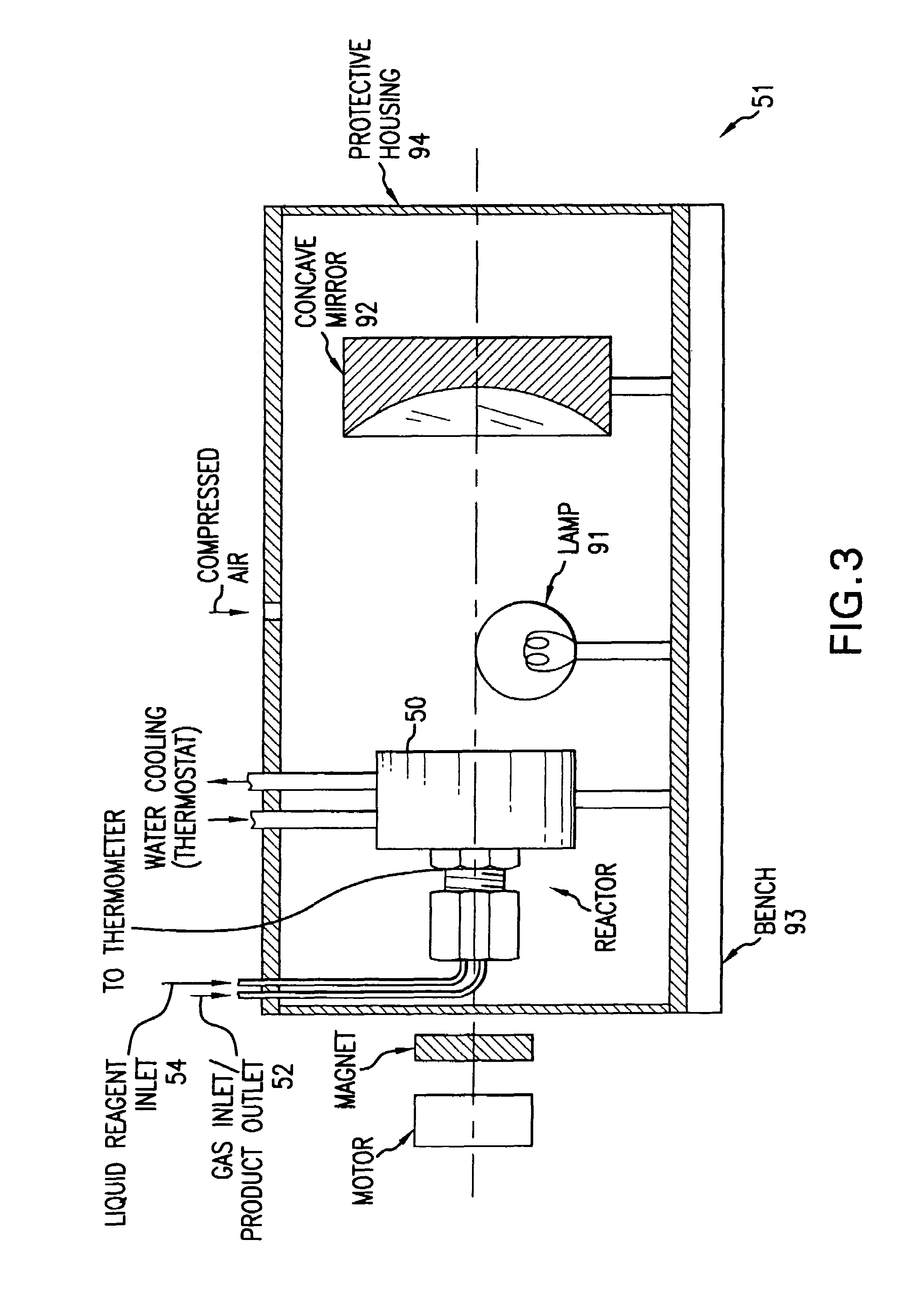 Method for the use of [<sup>11</sup>C] carbon monoxide in labeling synthesis of <sup>11</sup>C-labelled amides using metal amides and photo-induced free radical carbonylation