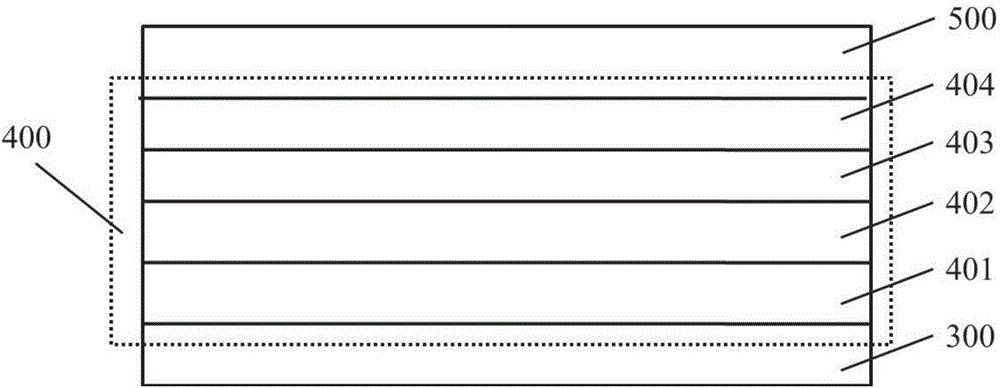 Preparation method for GaInP/GaAs dual-junction solar cell