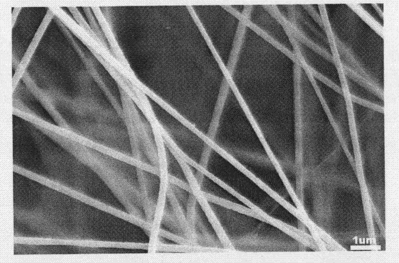 Polysulphone nanometer fiber polymer membrane and preparation method as well as application thereof