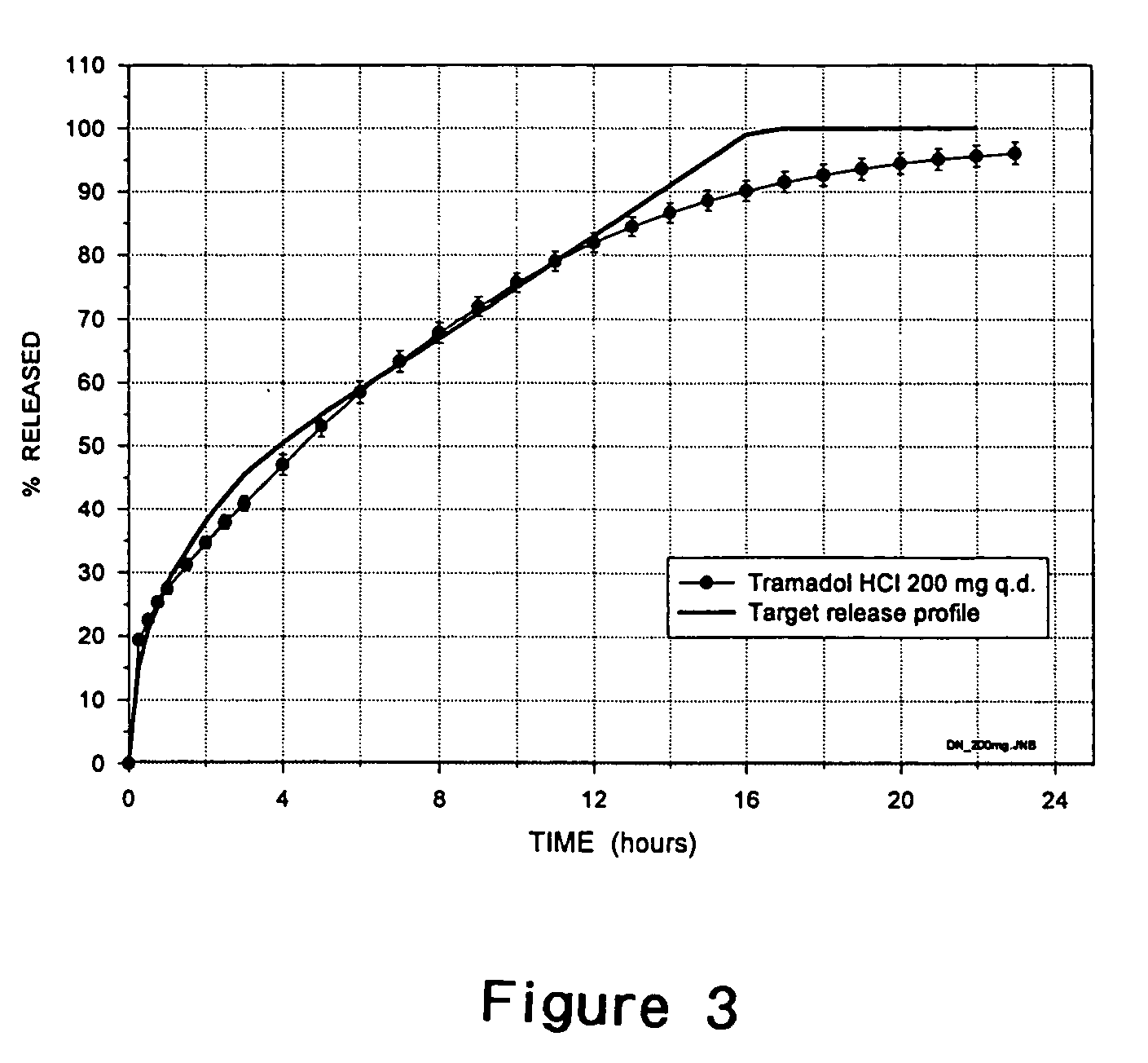 Cross-linked high amylose starch for use in controlled-release pharmaceutical formulations and processes for its manufacture