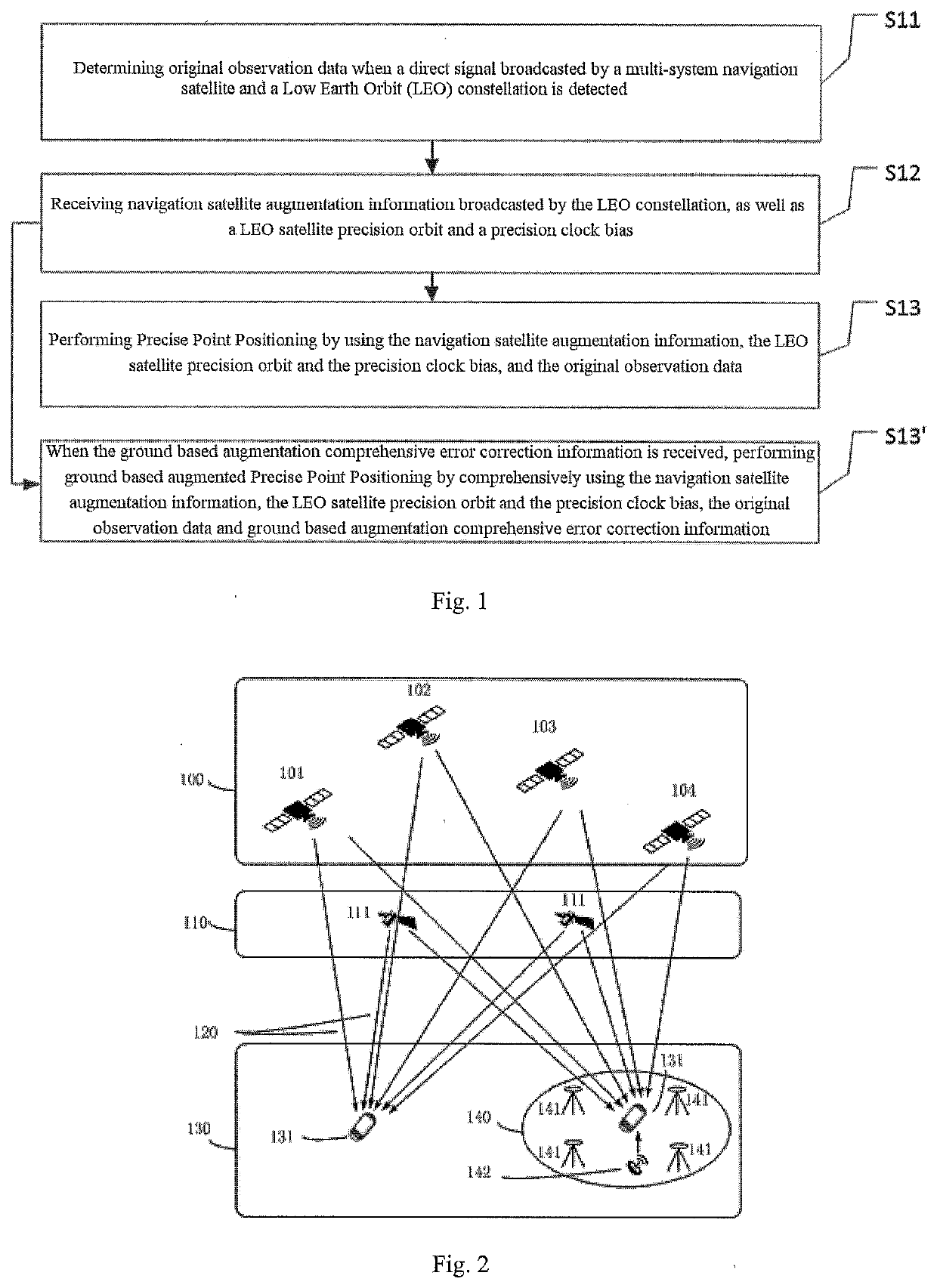 Precise Point Position and Real-Time Kinematic (PPP-RTK) Positioning Method and Device