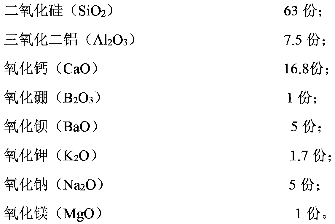 Zinc oxide-free microcrystalline