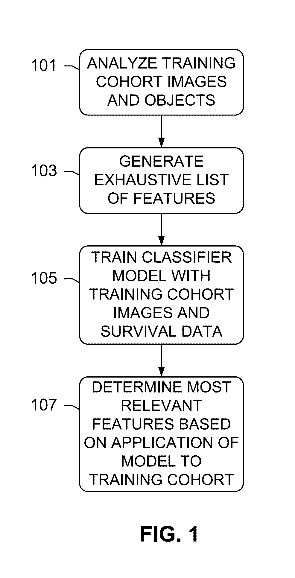 Methods and systems for assessing risk of breast cancer recurrence