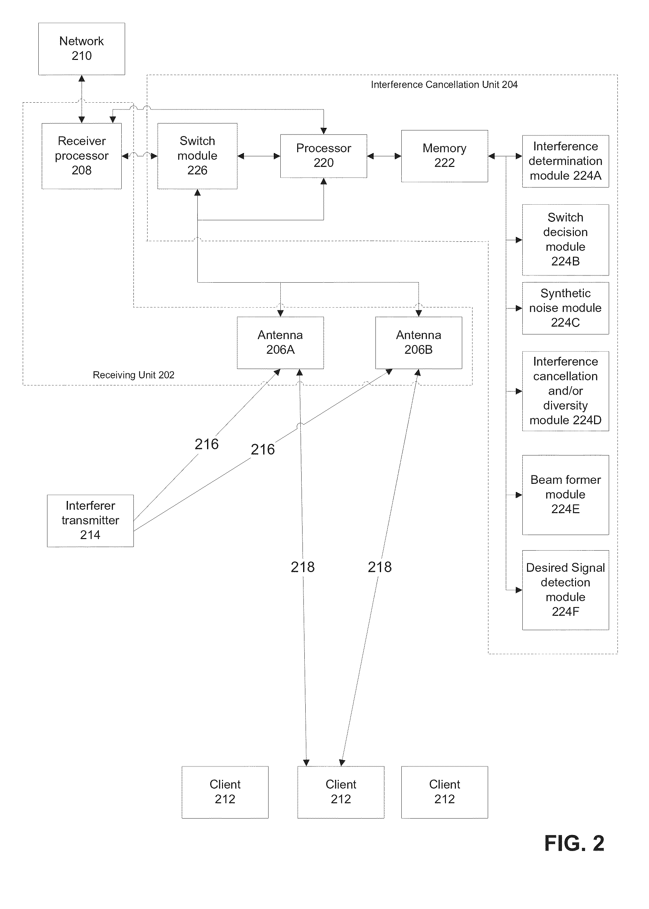 Methods and systems for processing received signals for a wireless network receiver