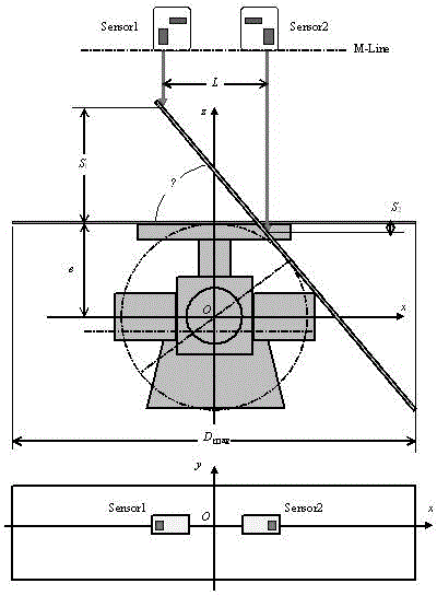 One-dimensional inclination noncontact measurement method and one-dimensional inclination noncontact measurement system based on absolute distance measurement