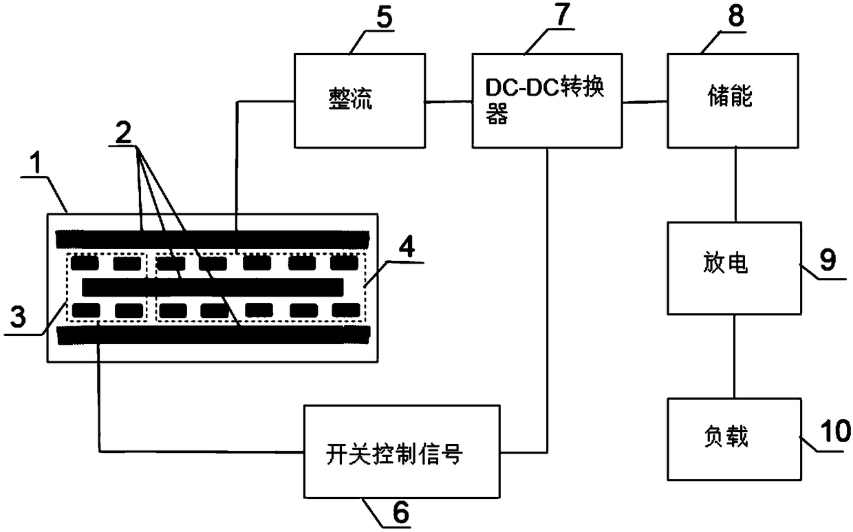 Power management circuit for miniature electromagnetic kinetic energy collector