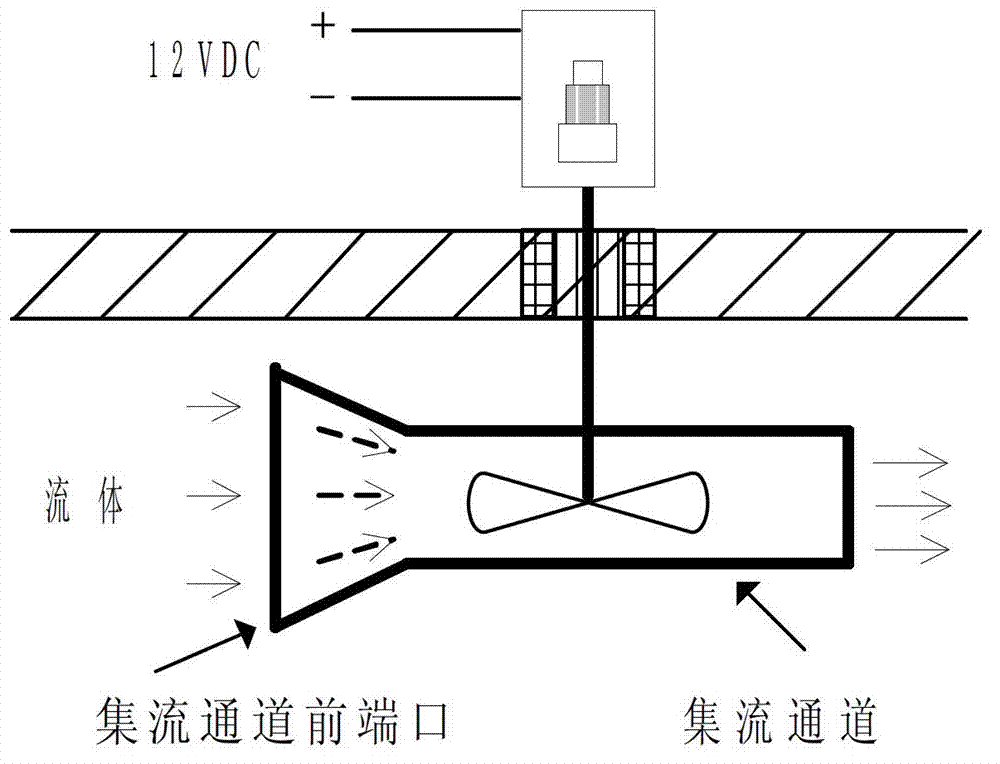 Self-powered intelligent sensor for fluid pipeline