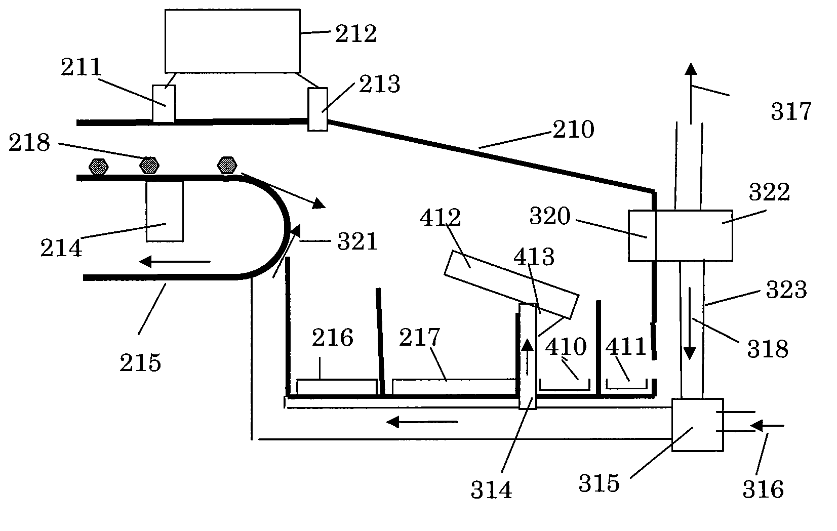 Methods for sorting materials