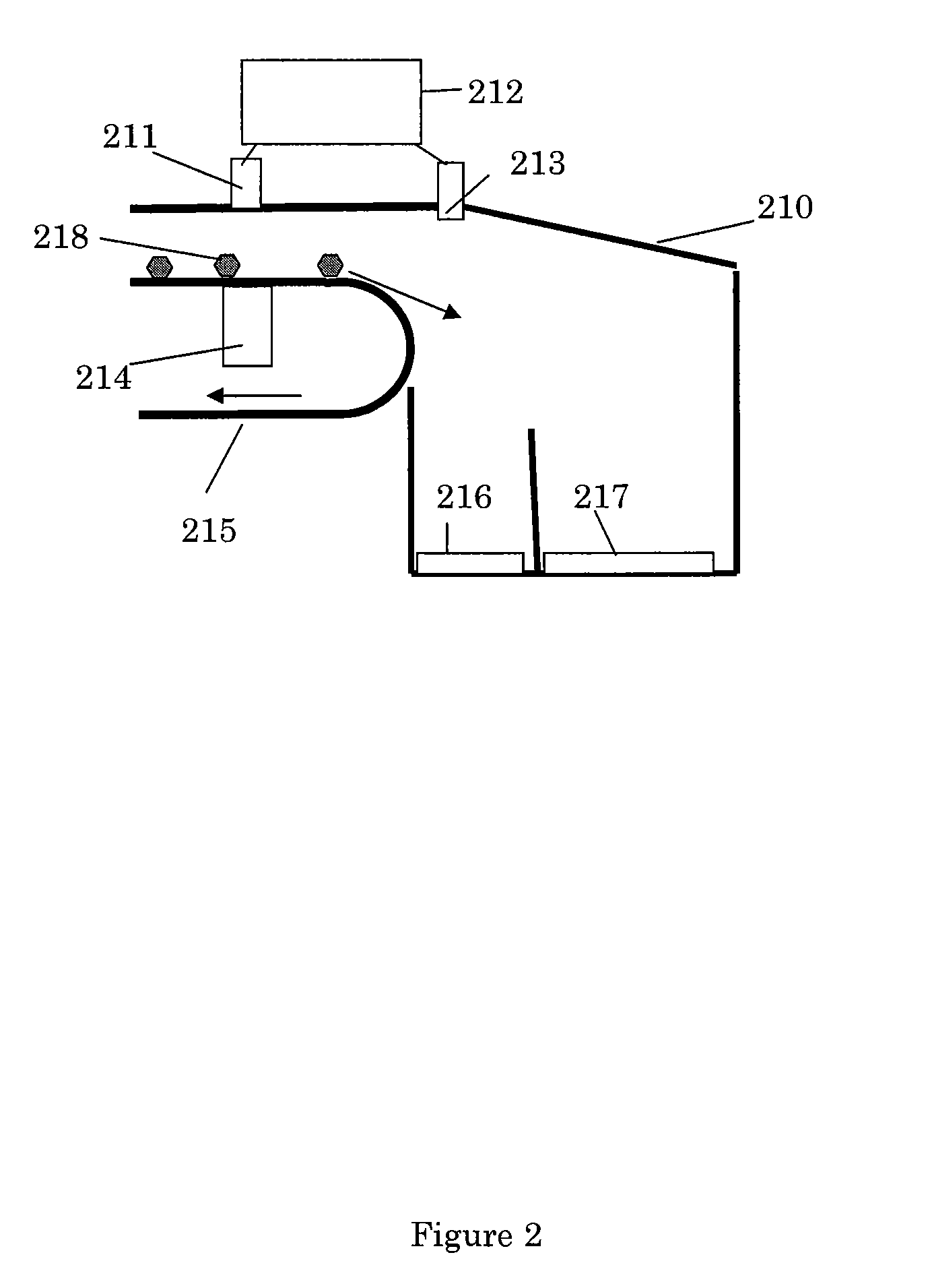 Methods for sorting materials