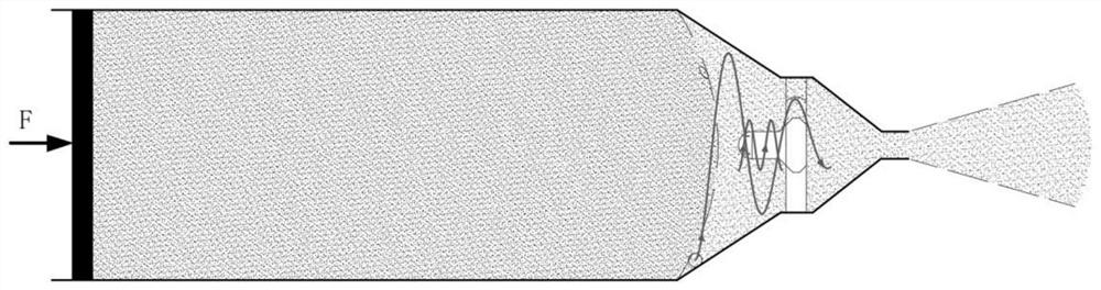 Stable powder supply method and device based on internal and external cyclone fluidized powder