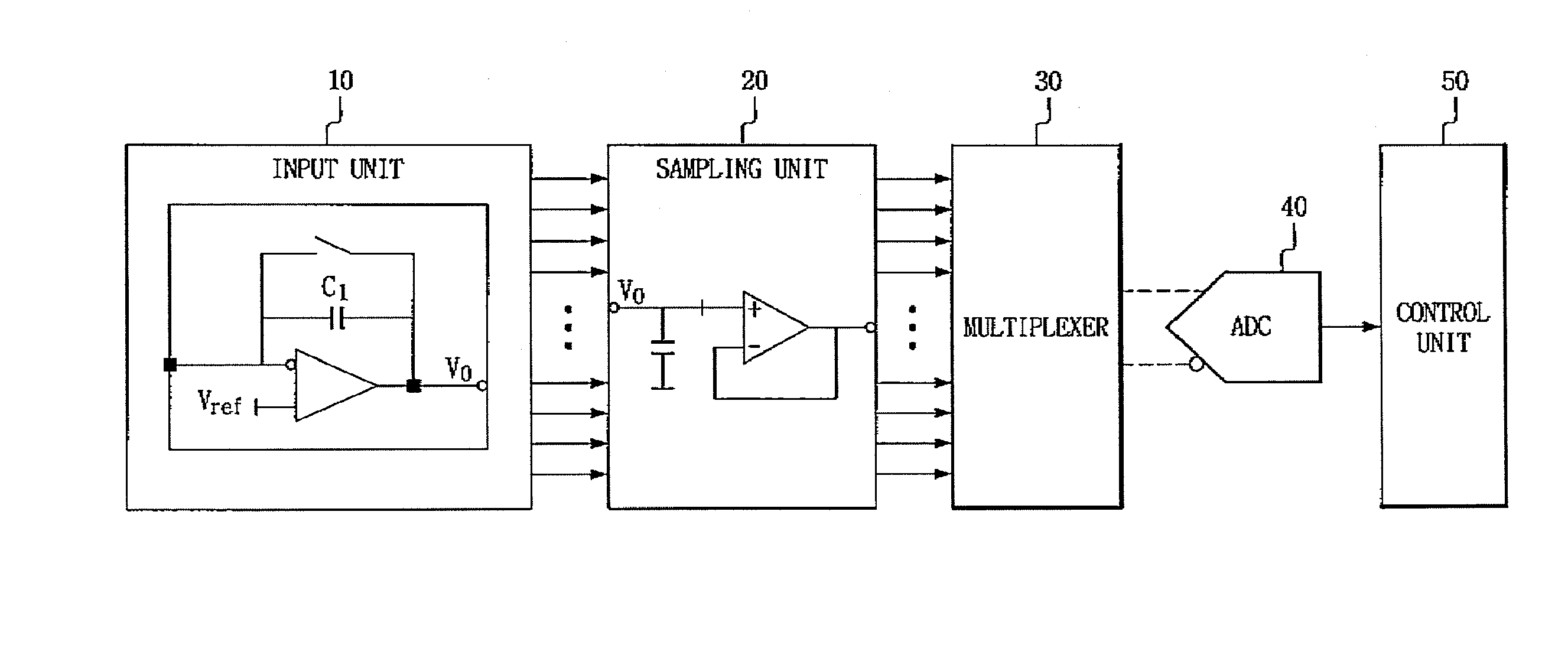 Apparatus and method for driving touch panel