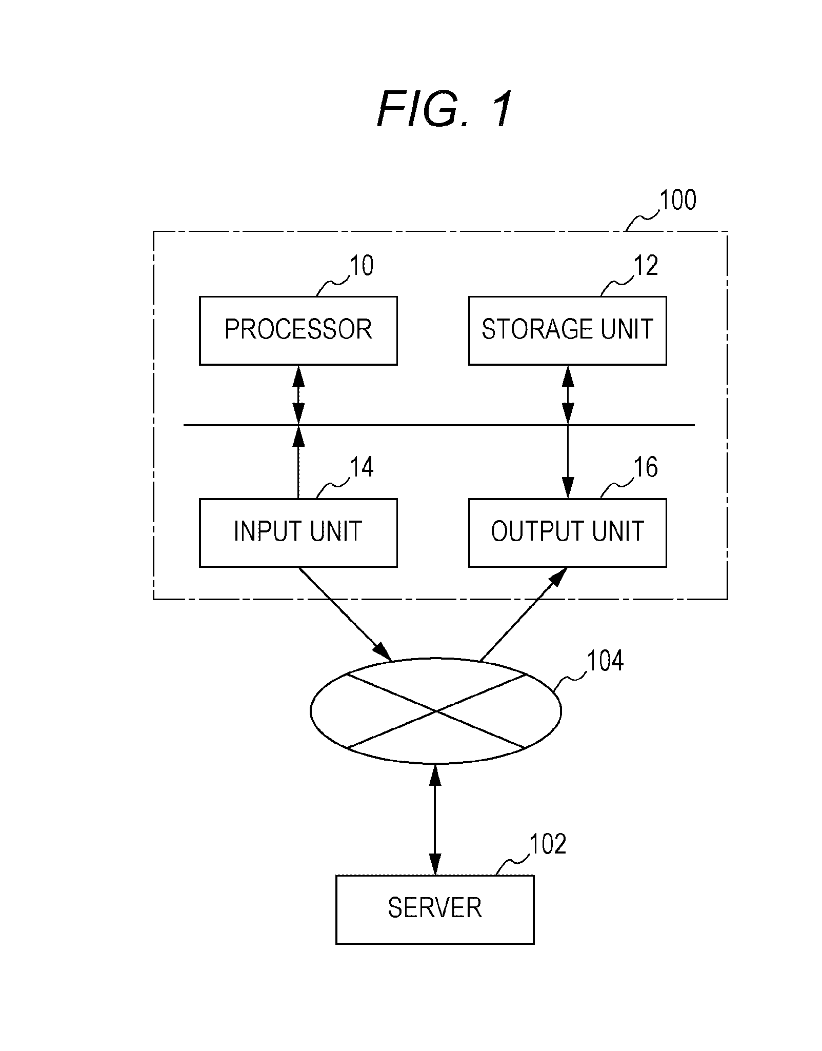 Authentication device, and non-transitory computer-readable device storing authentication program