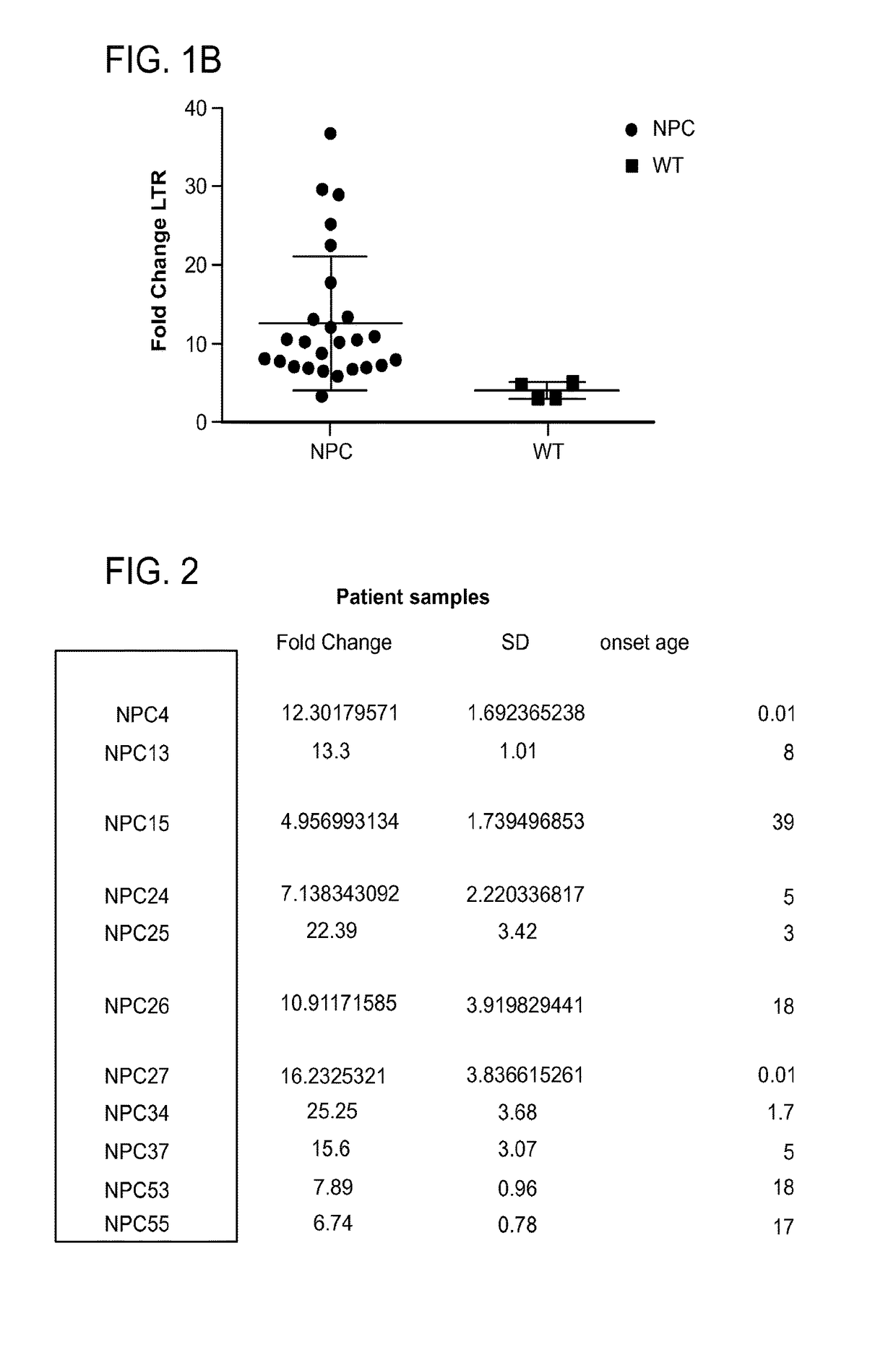 Compositions and methods for predicting age of onset of a lysosomal storage disease or a disease associated with a lysosomal defect