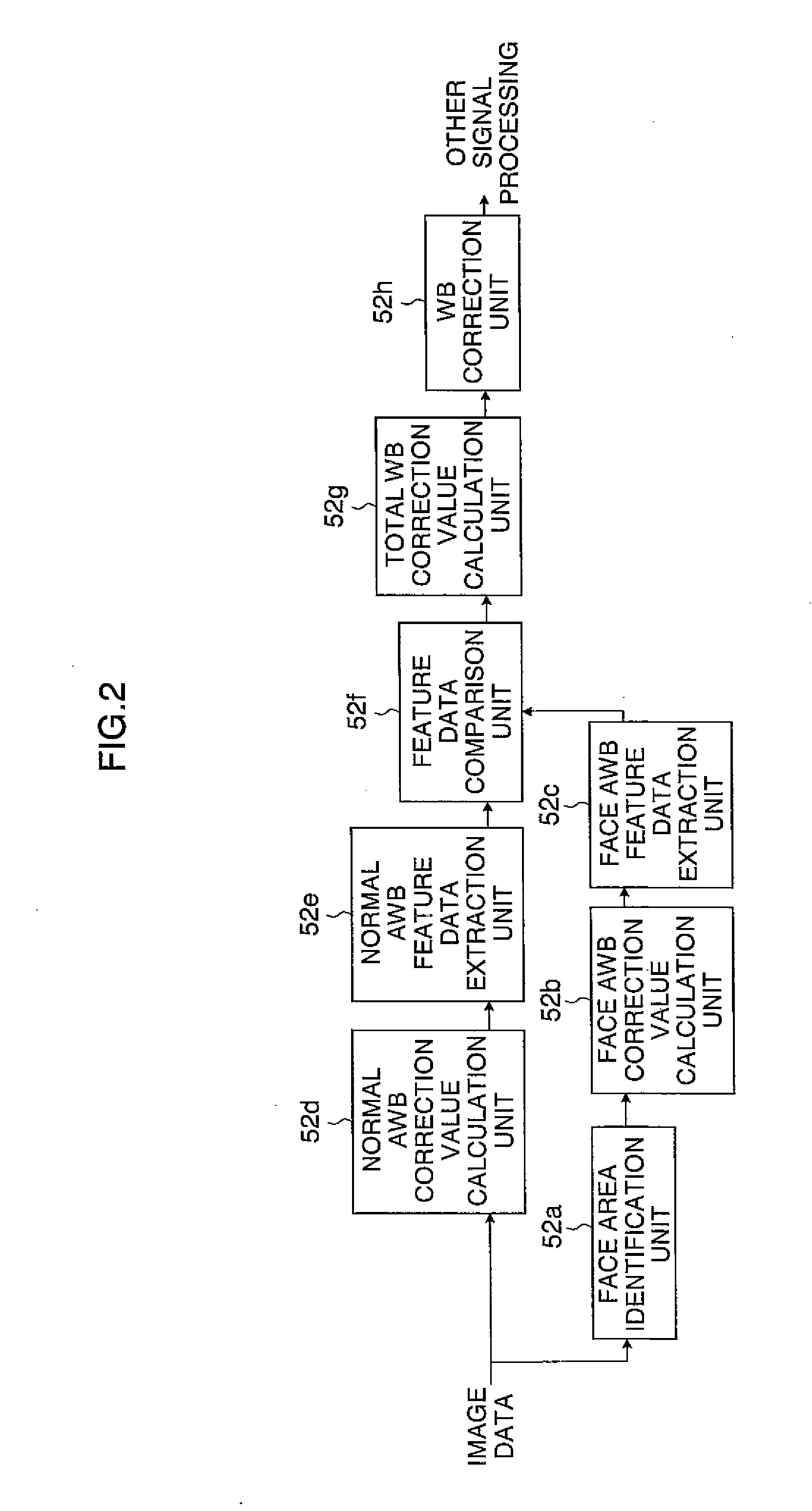 Auto white balance correction value calculation device, method, program, and image pickup device