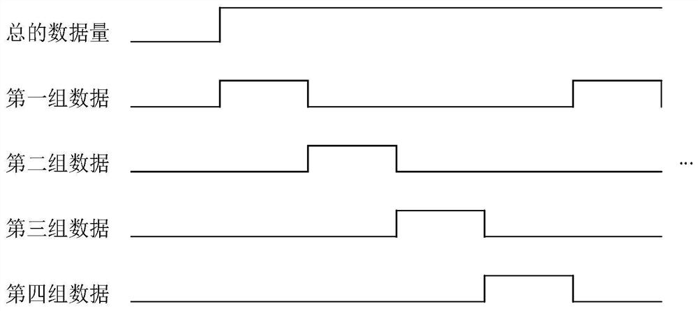 Device and method for processing phase noise data stream based on fpga