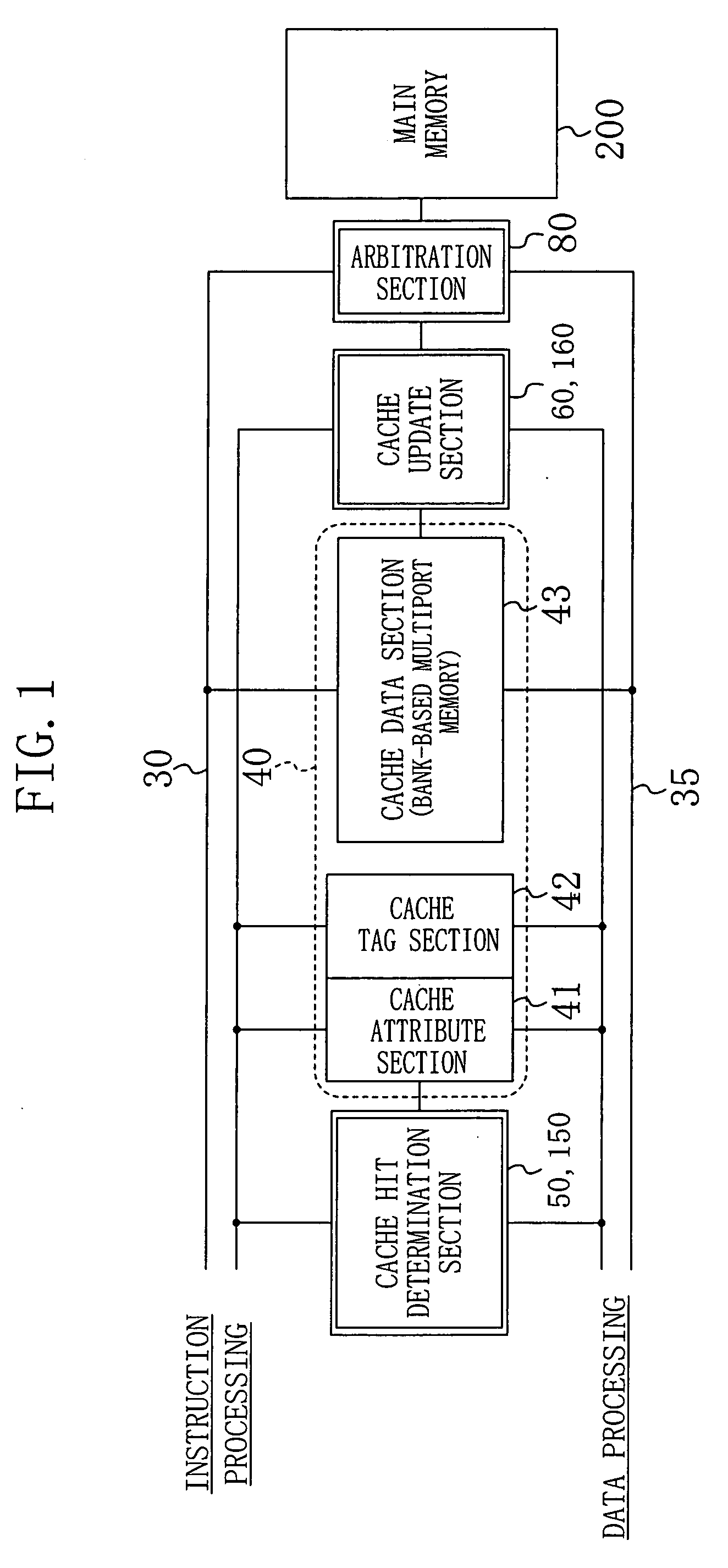 Cache memory system