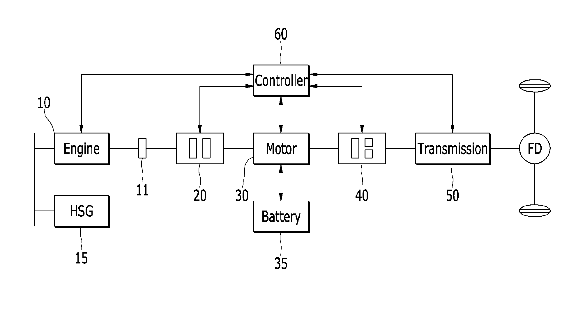 Method of controlling engine speed of hybrid vehicle