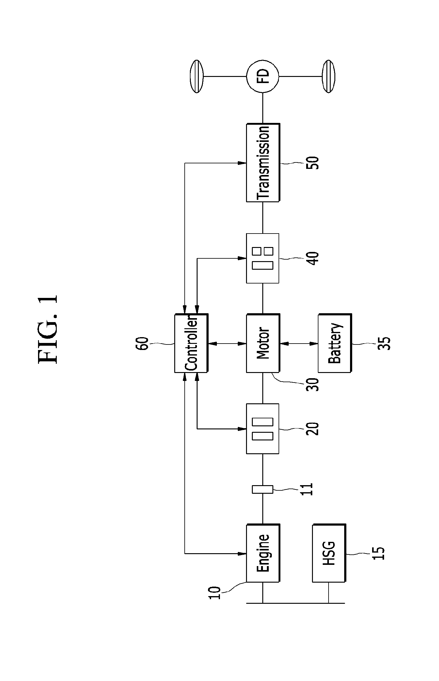 Method of controlling engine speed of hybrid vehicle