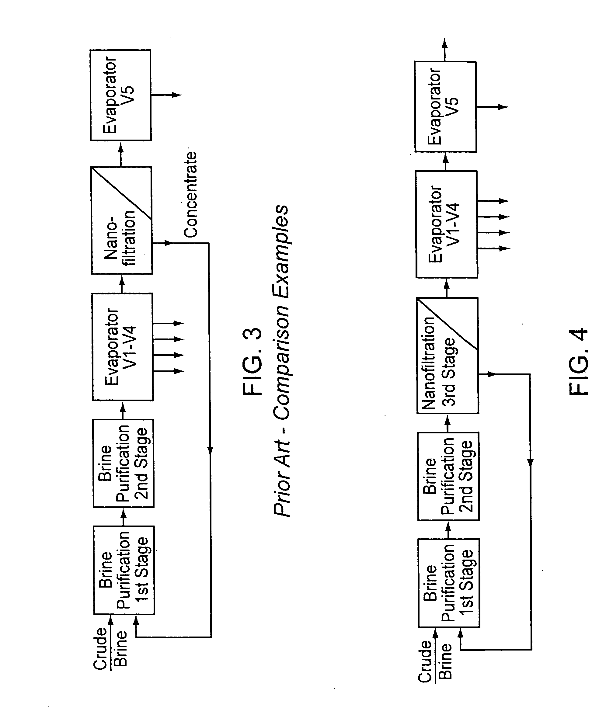 Method for the treatment of salt brine