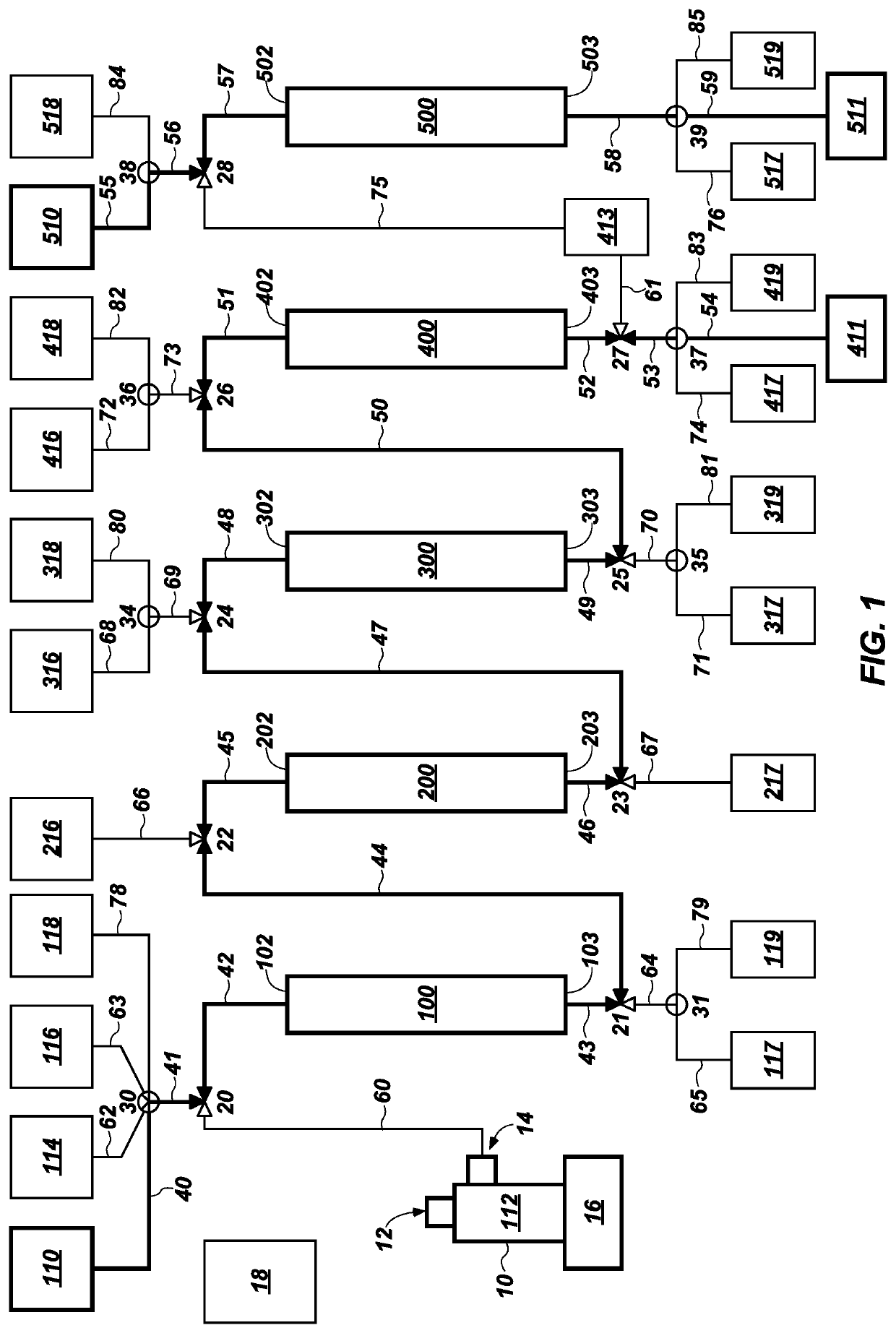 Systems and methods for separating isotopes from a sample of fission products