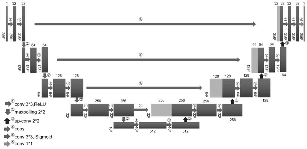 A Conversion System for Positioning Images