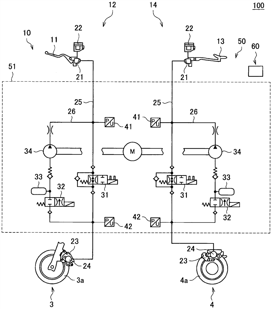 Control device and control method