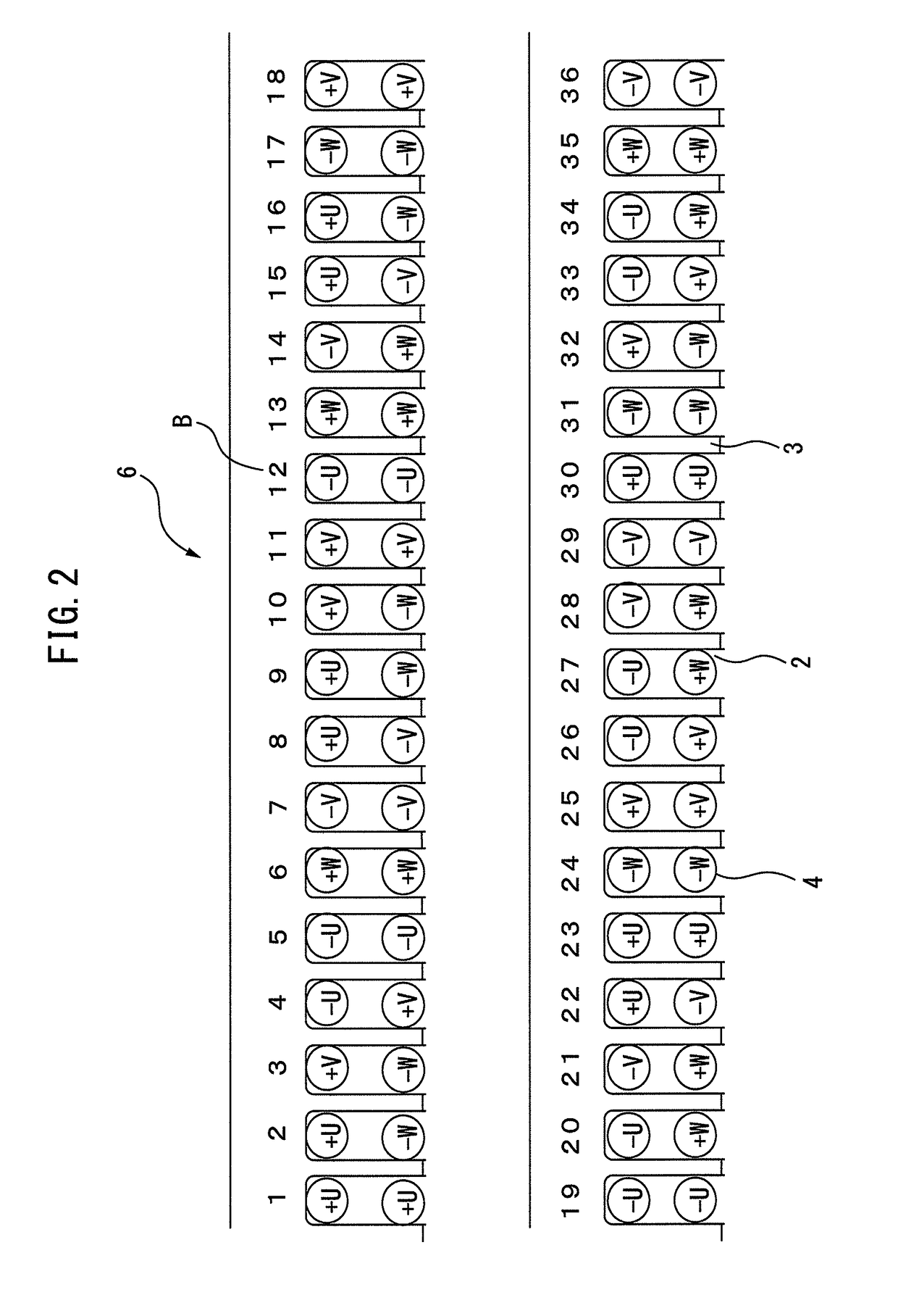 Electric motor having three-layer winding structure