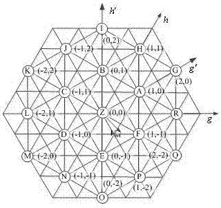 A fault-tolerant modulation method for a common bus double-ended cascaded five-level inverter