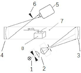 Test device and method for calibrating hydrogen concentration