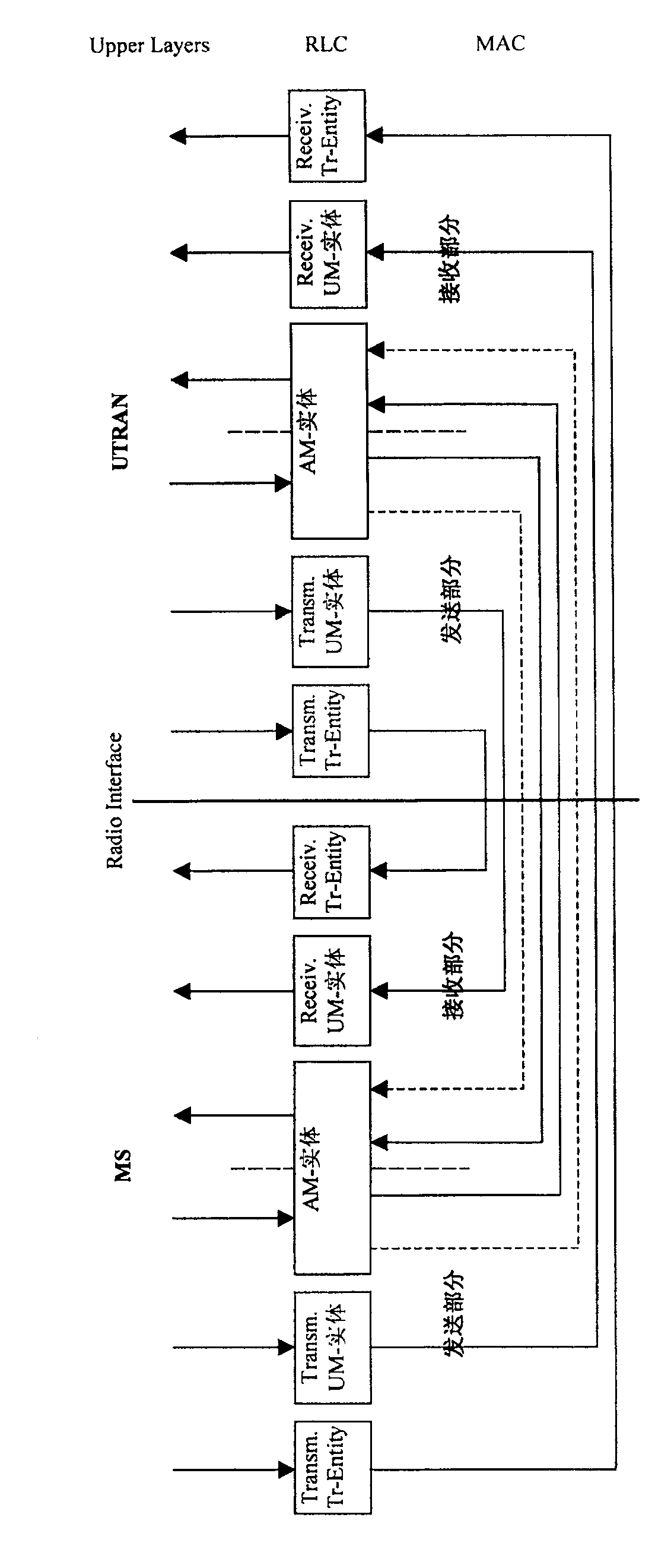 Wireless network communication apparatus