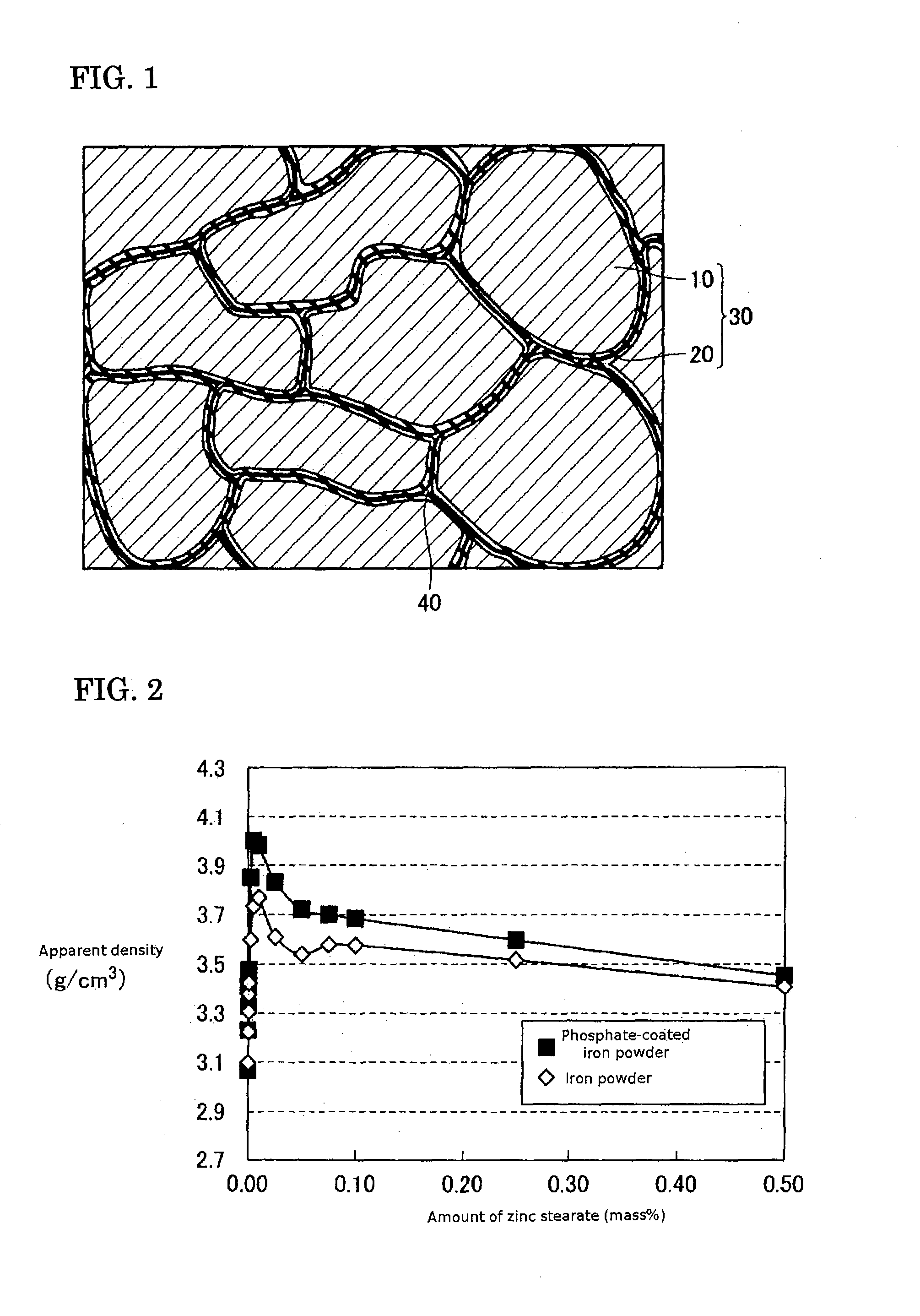 Soft magnetic material and powder magnetic core