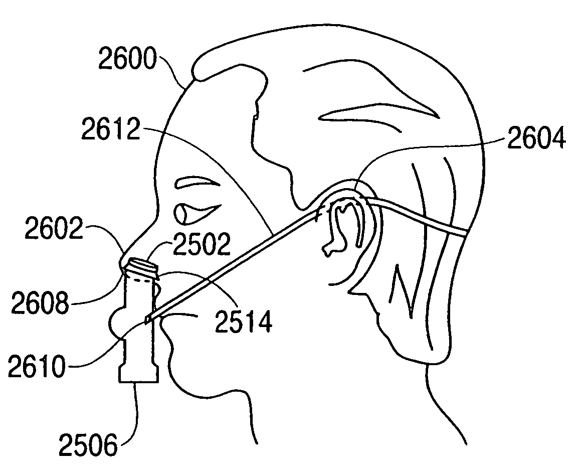 Nasal gas delivery system and method for use thereof