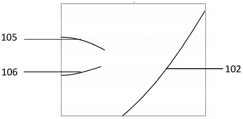 LED free-form curved face lens used for optical microscope illumination system