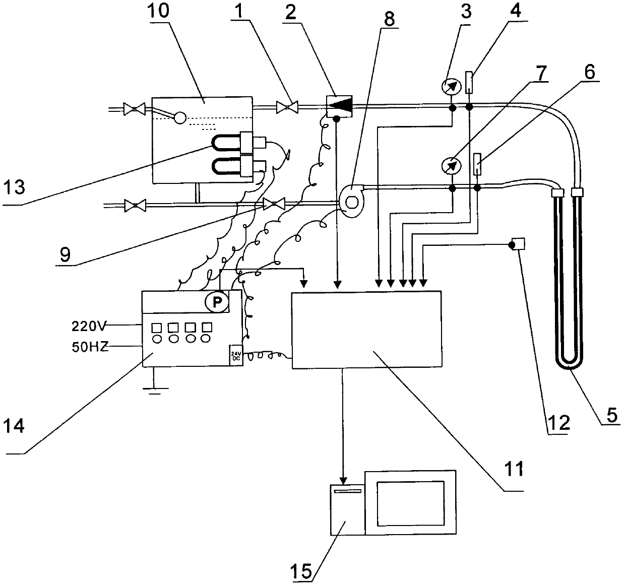 Data heat transfer model-based testing device and testing method thereof